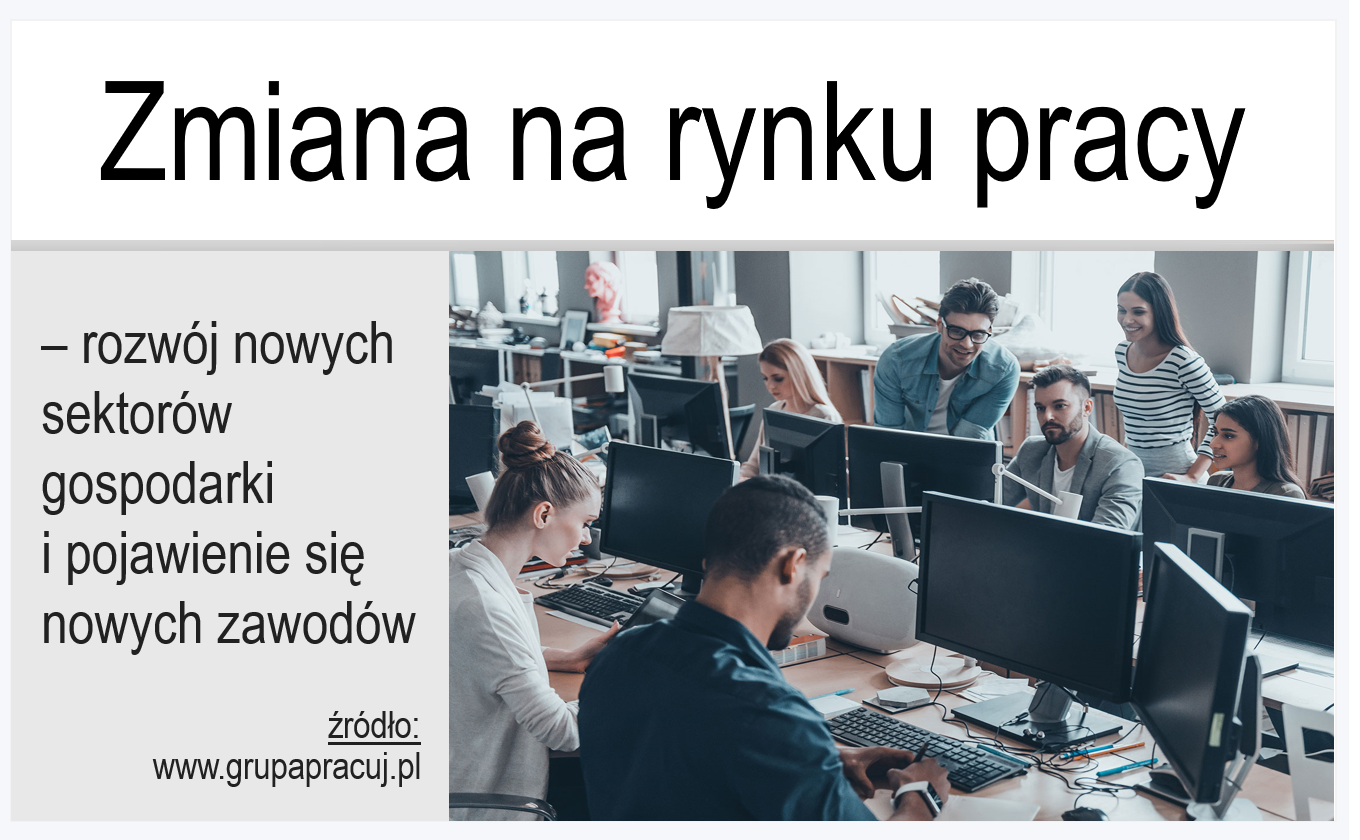 grafika zawiera tekst Zmiana na rynku pracy – rozwój nowych sektorów gospodarki i pojawienie się nowych zawodów